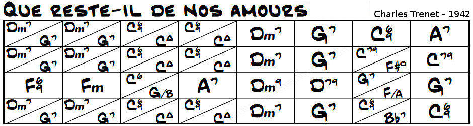 img/Que reste-t-il de nos amours.jpg